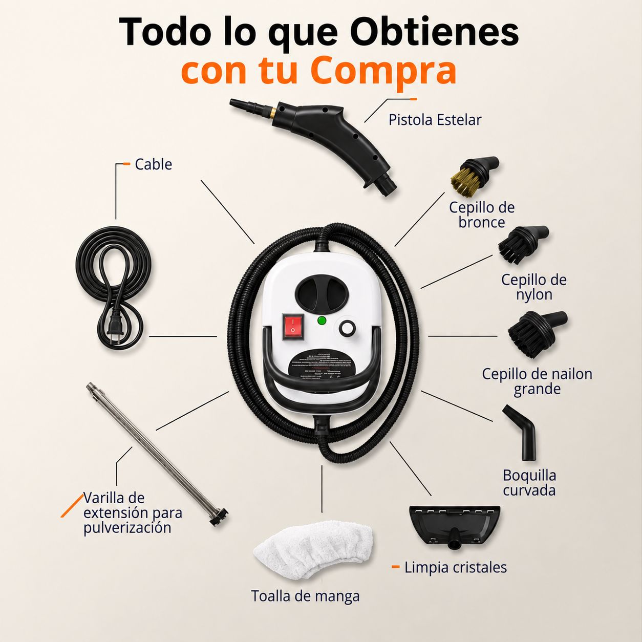 PROMO 🔥 Limpiador a Vapor con Esterilización a Presión – 56% DTO. SOLO HOY